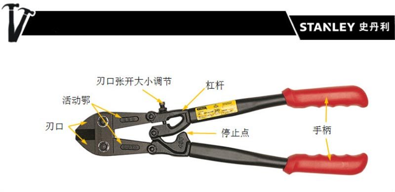 Bolt Clipper