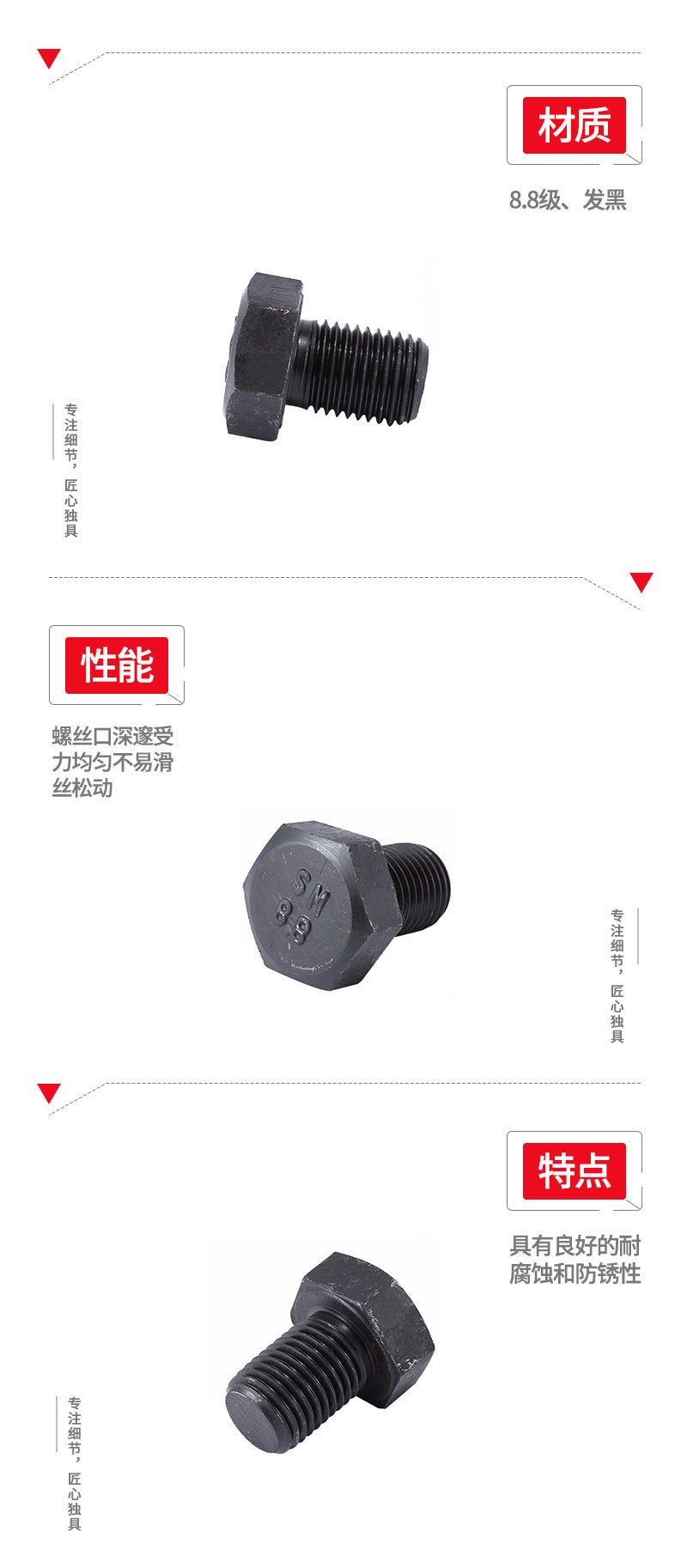 ISO4017 Hex Cap Bolts Carbon Steel Grade 8.8 Black Full Thread