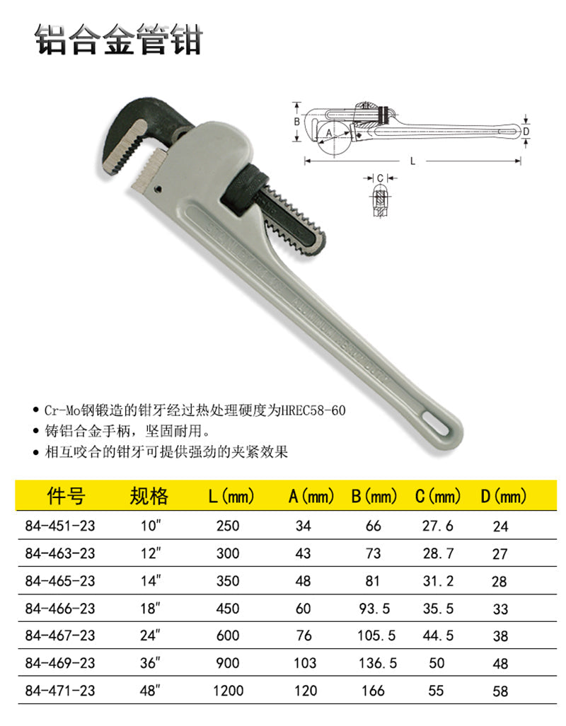 Aluminum Alloy Pipe Wrench
