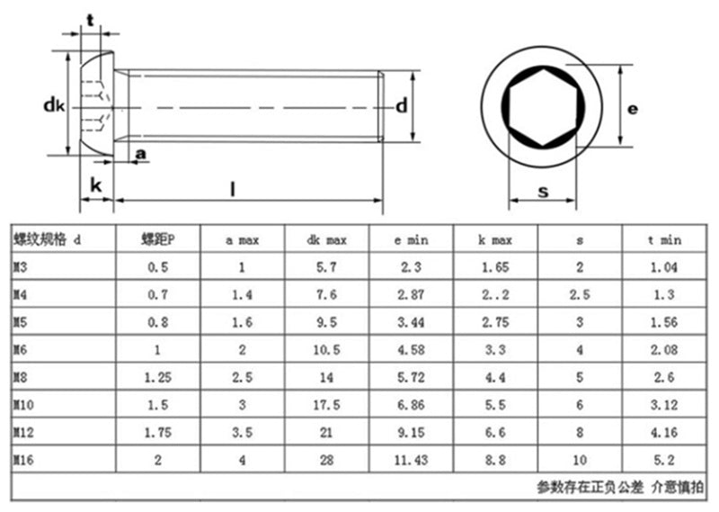 ISO4032 Type 1 Hex Nut Carbon Steel Grade 8 Zinc Plated