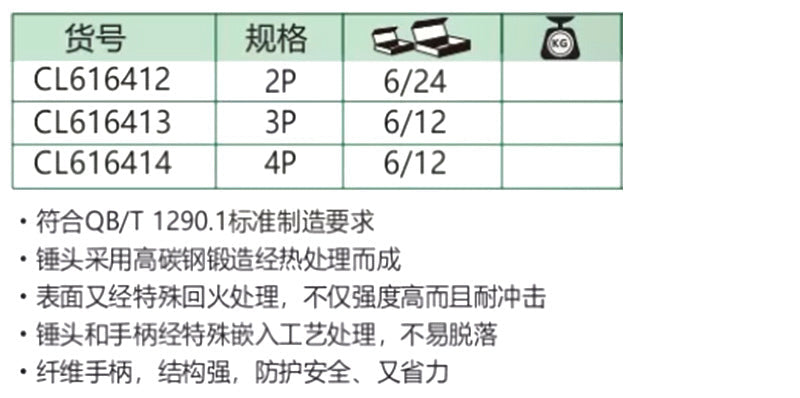 Fiber Handle Octagonal Hammer