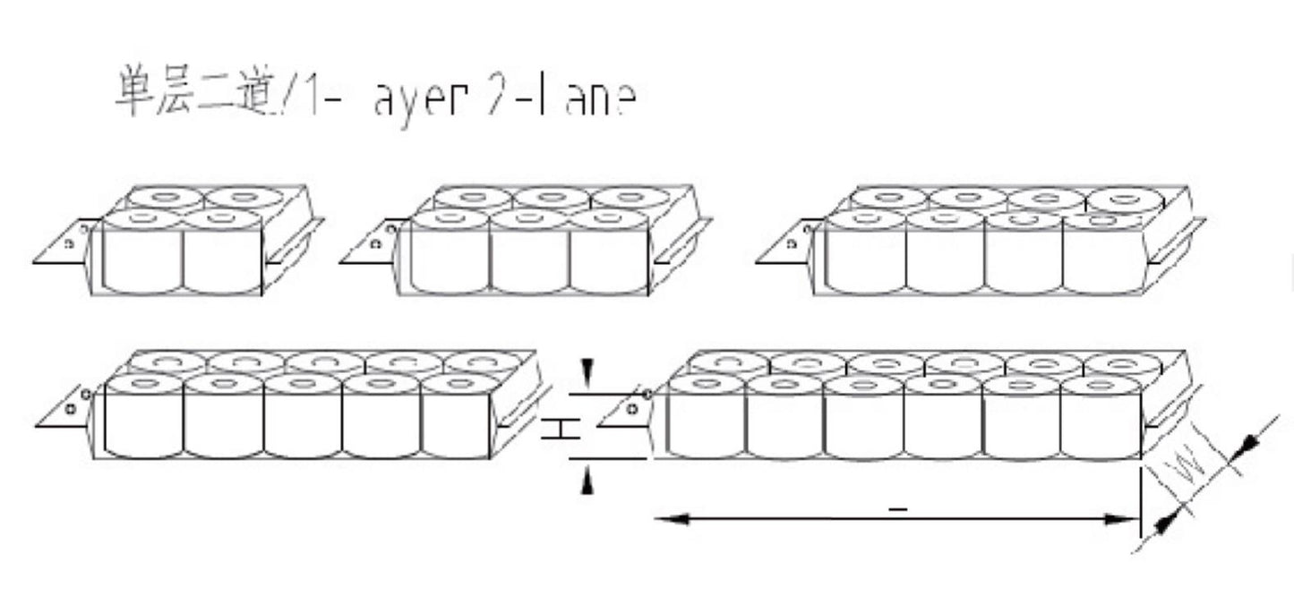 RTA3000 Automatic Roll Tisue Bagger Machine double pusher Heightening Type 2 Layers