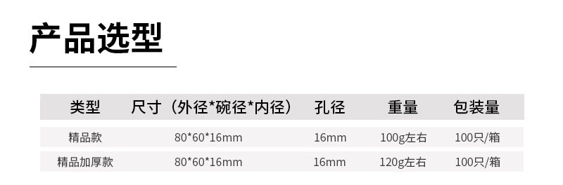 Bowl-Type Wire Wheel (Red Bowl Boutique)