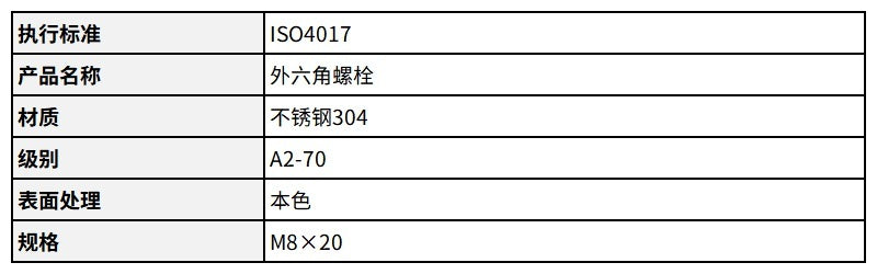 ISO4017 Hexagon Bolts Stainless Steel 304 A2-70 Natural Color Full Thread